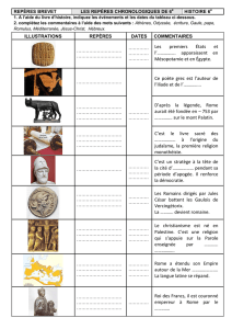 Les premiers États et l`……………. apparaissent en Mésopotamie et