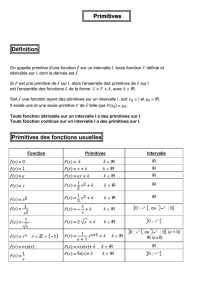 Primitives Primitives Définition Primitives des fonctions usuelles