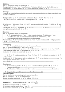 Définition Soit f une fonction définie sur un intervalle I . On