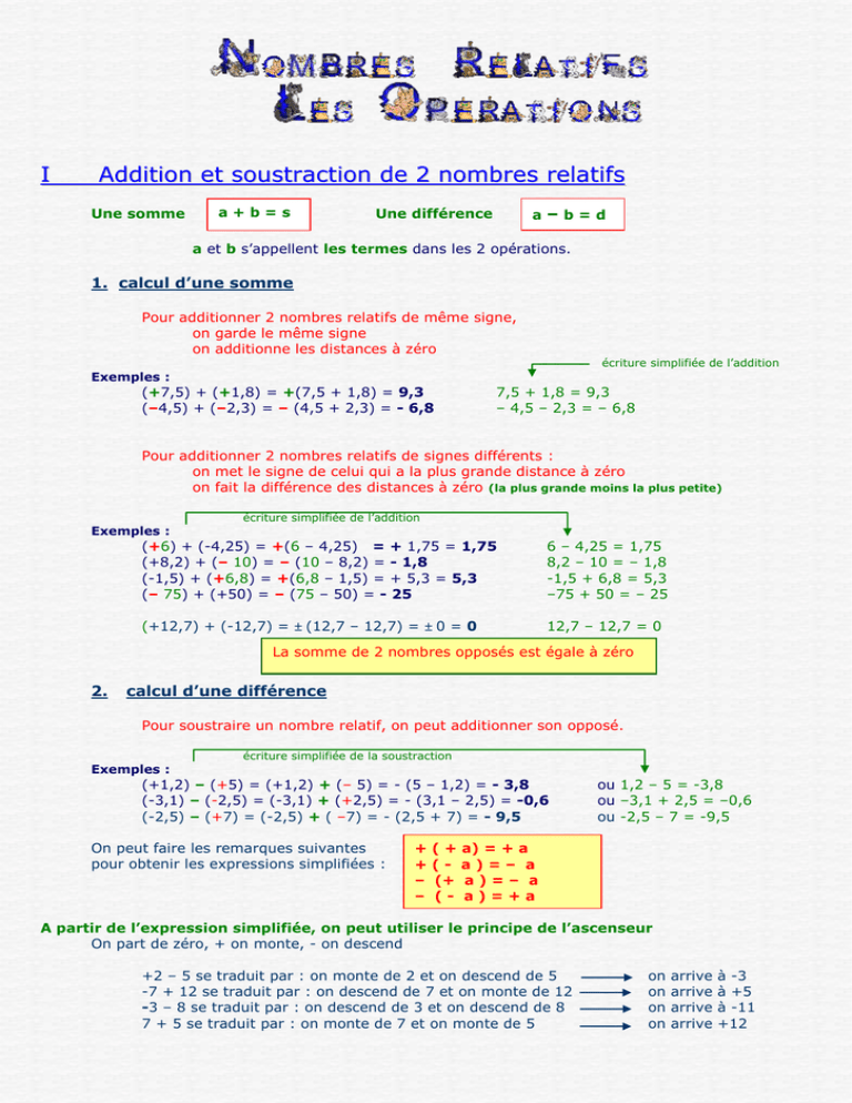 I Addition Et Soustraction De 2 Nombres Relatifs Une Somme Une