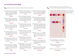 activité de synthèse