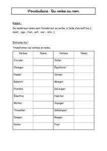 Vocabulaire : Du verbe au nom