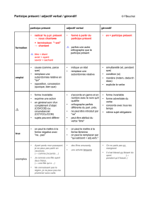 Participe présent / adjectif verbal / gérondif