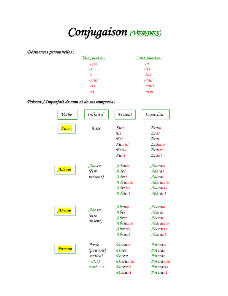 Conjugaison (VERBES)