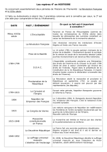 Les repères 4 en HISTOIRE